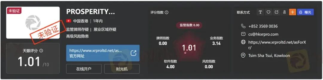 风险自查:高危港盘集中亮相,看看有没有你做的平台? 风险自查:高危港盘集中亮相,看看有没有你做的平台?