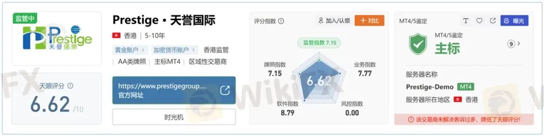 风险自查:高危港盘集中亮相,看看有没有你做的平台? 风险自查:高危港盘集中亮相,看看有没有你做的平台?