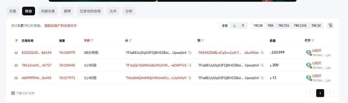 家人们朋友们,千万别在惠旺娱乐玩电子,妥妥的杀猪盘。 家人们朋友们,千万别在惠旺娱乐玩电子,妥妥的杀猪盘。