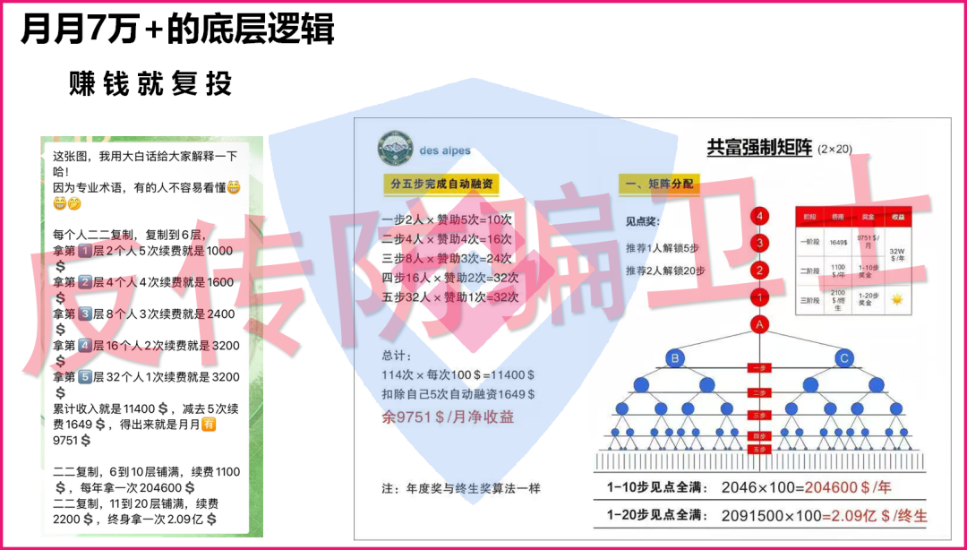 “国能”暴雷！阿尔卑斯跨境电商，Two Sigma...这8个骗局也快“收割”！赶紧跑！