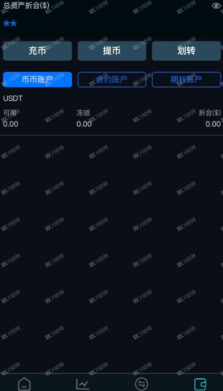 曝光诈骗平台Coinbz 曝光诈骗平台Coinbz
