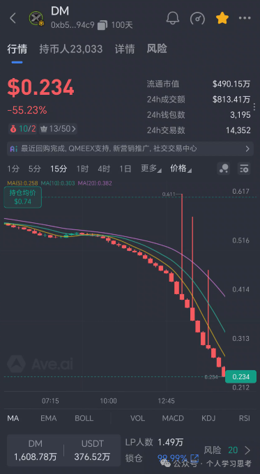 “永恒协议”DM大崩盘，“拉菲协议”LAF还能撑多久？
