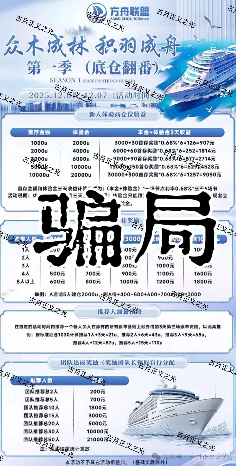 币联胜交易所（方舟联盟）资金盘骗局，导师骗子王研博，非法开设大量工作室运营风险极大，投资者请谨慎，速度