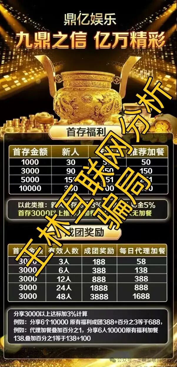 12月26日最新骗局曝光：鼎亿娱乐、筑星源等资金盘项目随时可能卷钱跑路，速度撤离！