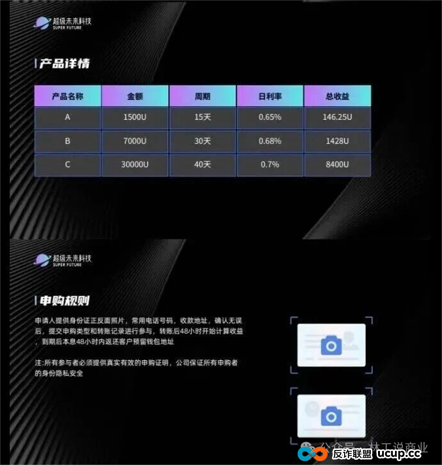 震惊!所谓年化 250%,真的存在吗?“超级未来”AI 算力项目风险全面暴露,可能正走向崩盘倒计时 震惊!所谓年化 250%,真的存在吗?“超级未来”AI 算力项目风险全面暴露,可能正走向崩盘倒计时