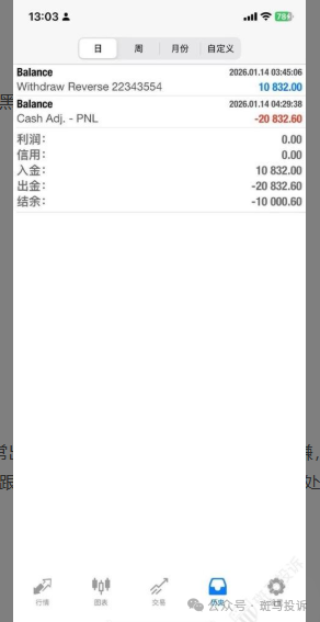 2万多美金本金盈利遭扣除？这家平台被曝出金延迟，你的钱还好吗？(1)