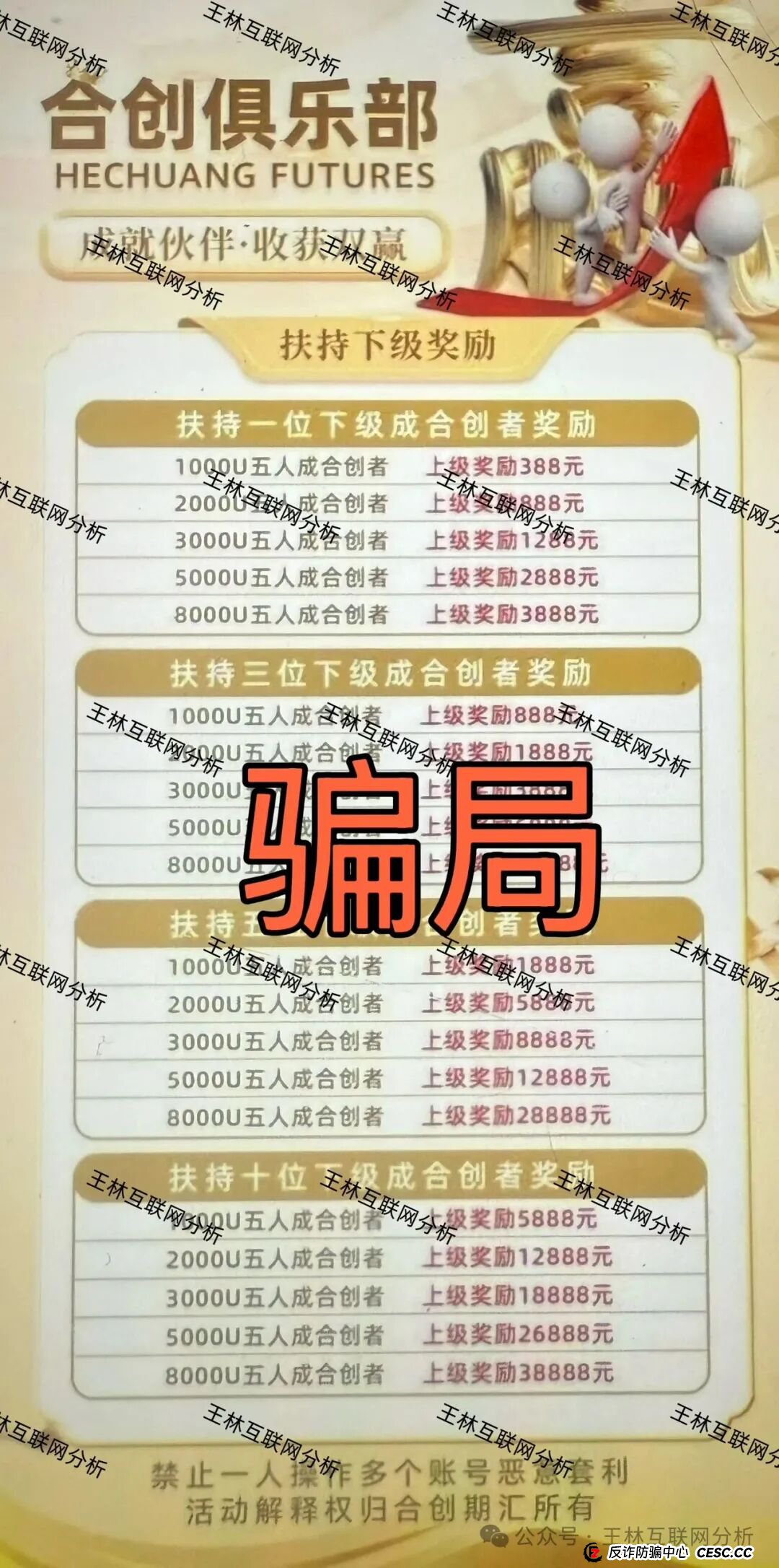 崩了!郝伯罗特航运,麒元财富,合创期汇(合创俱乐部)这3个项目都是诈骗骗局,正在收割,别再被骗了,当心血本无归! 崩了!郝伯罗特航运,麒元财富,合创期汇(合创俱乐部)这3个项目都是诈骗骗局,正在收割,别再被骗了,当心血本无归!