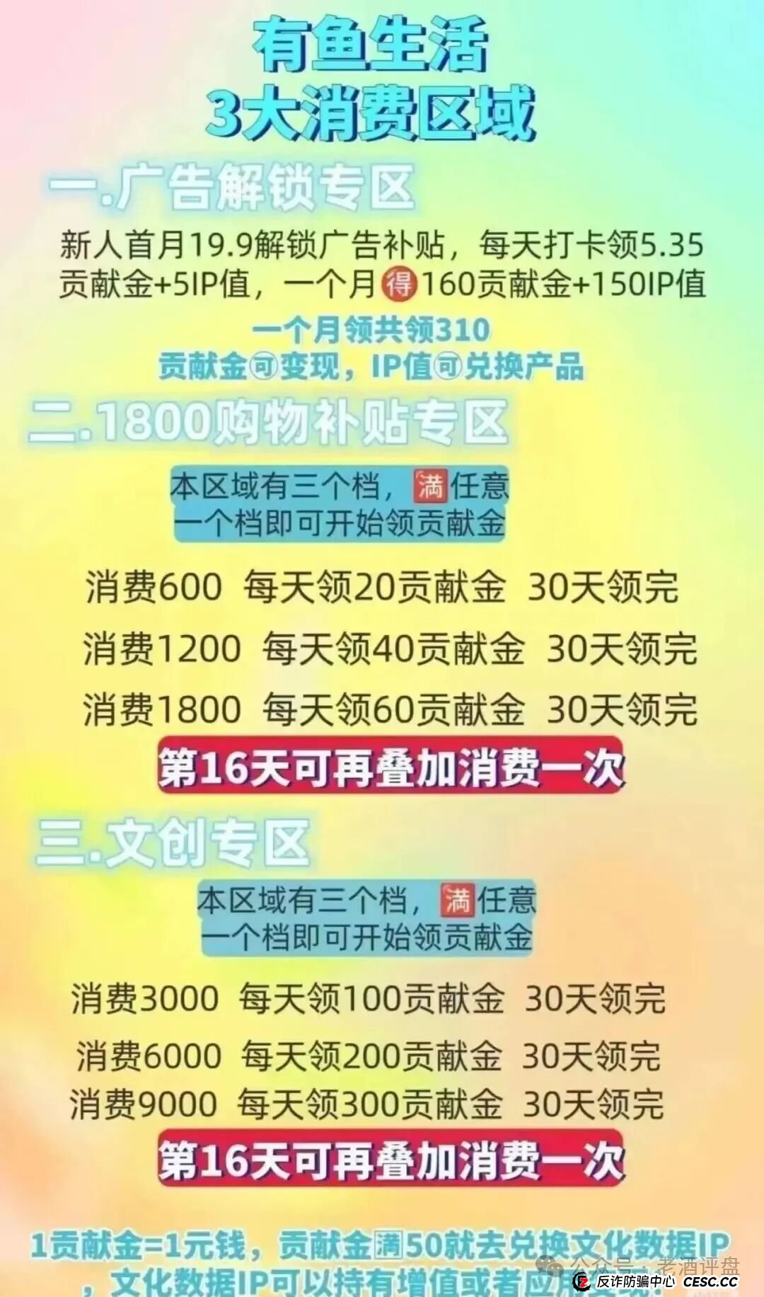 “躺赚”还是“躺枪”?深扒“有鱼生活”商城:你的贡献金,可能正是别人的“鱼饵”(1) “躺赚”还是“躺枪”?深扒“有鱼生活”商城:你的贡献金,可能正是别人的“鱼饵”(1)