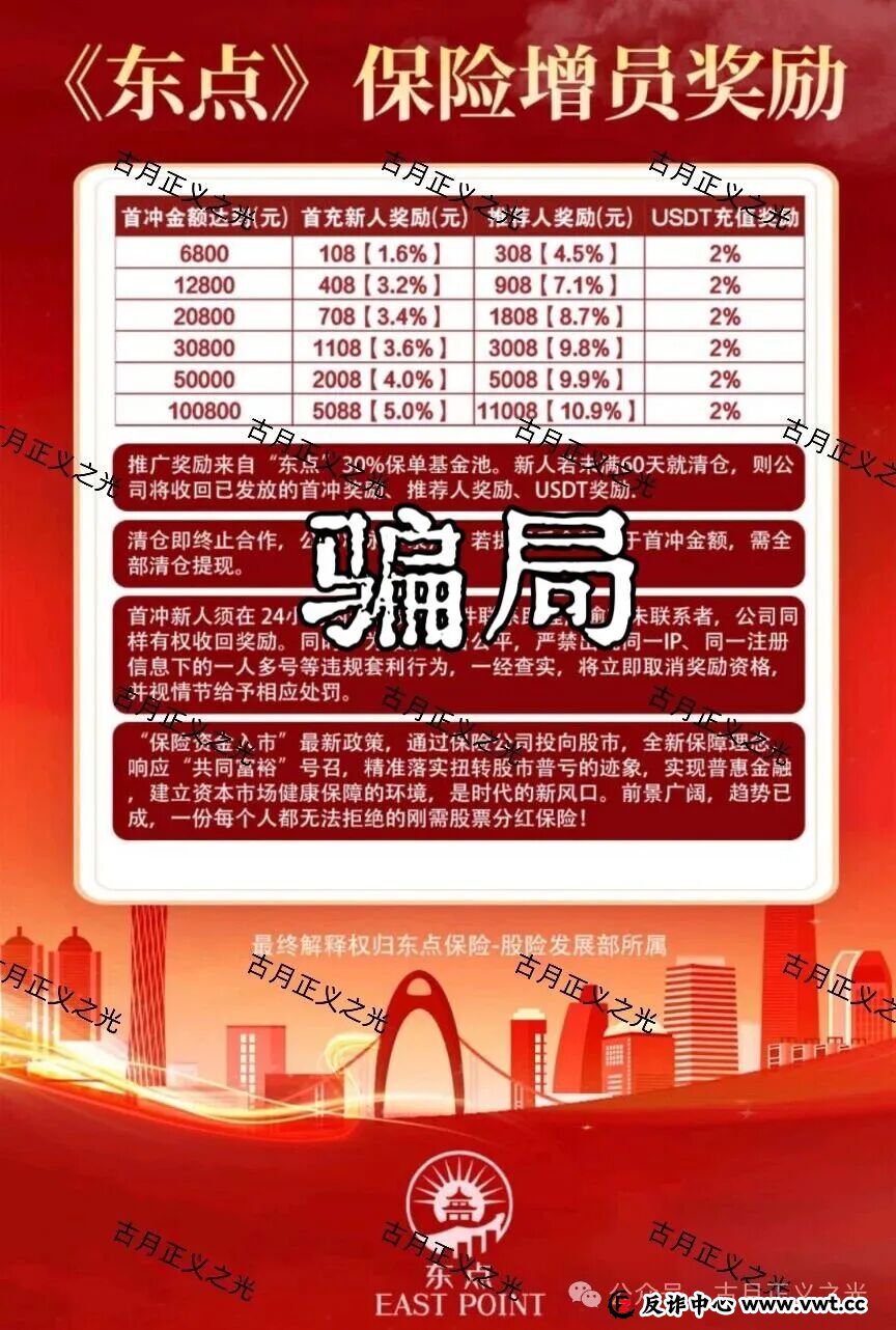 东点股险平台以“股票投资保险”为名,承诺亏损全赔、盈利抽成,涉嫌非法金融活动,股票投资亏损,依法不属于保险可承保范围! 东点股险平台以“股票投资保险”为名,承诺亏损全赔、盈利抽成,涉嫌非法金融活动,股票投资亏损,依法不属于保险可承保范围!