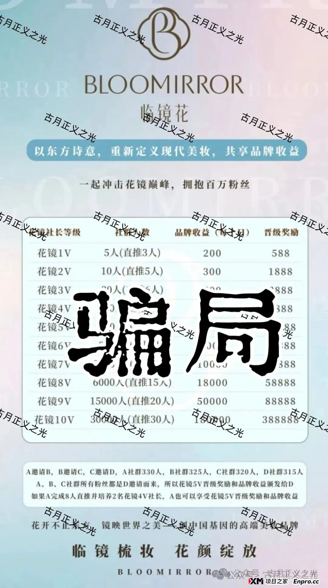 紧急预警:香港“临镜花”传销骗局大量投诉反诈文章,实名举报临镜花(香港)美妆有限公司进行非法集资诈骗活动,马上要崩盘跑路了!(3) 紧急预警:香港“临镜花”传销骗局大量投诉反诈文章,实名举报临镜花(香港)美妆有限公司进行非法集资诈骗活动,马上要崩盘跑路了!(3)