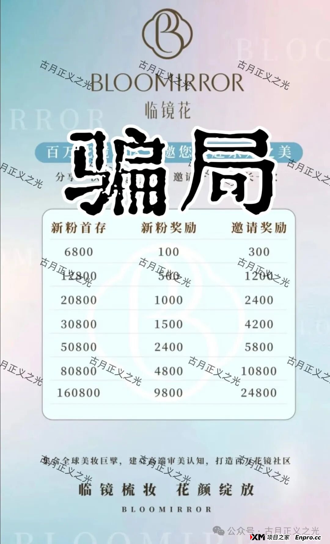 紧急预警：香港“临镜花”传销骗局大量投诉反诈文章，实名举报临镜花（香港）美妆有限公司进行非法集资诈骗活