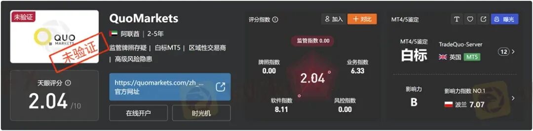 百倍的收益曲线难掩真相 为何TRADEQUO平台的跟单不可信!(9) 百倍的收益曲线难掩真相 为何TRADEQUO平台的跟单不可信!(9)