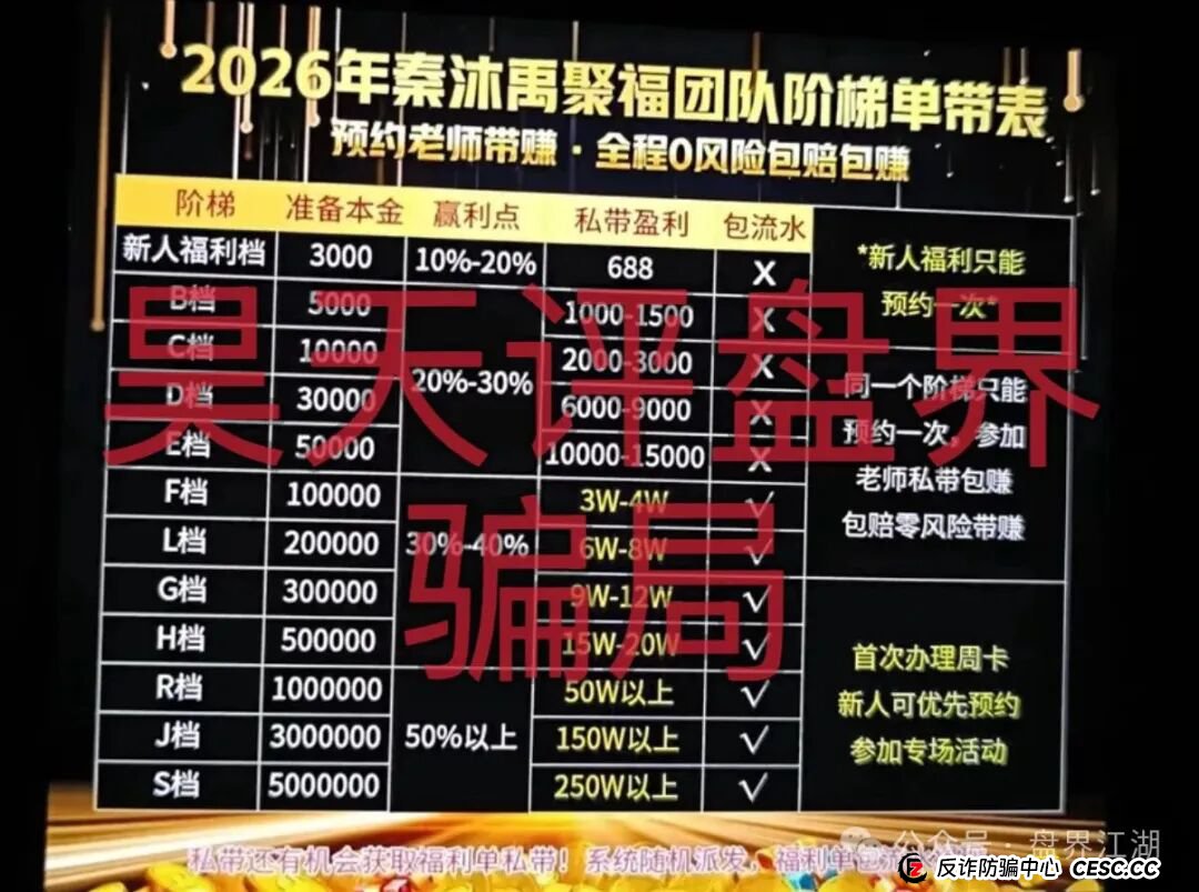 佰福国际彩票跟单类资金盘骗局,导师秦沐禹,已经开始单割,不让提现,高度预警,即将崩盘跑路!(1) 佰福国际彩票跟单类资金盘骗局,导师秦沐禹,已经开始单割,不让提现,高度预警,即将崩盘跑路!(1)