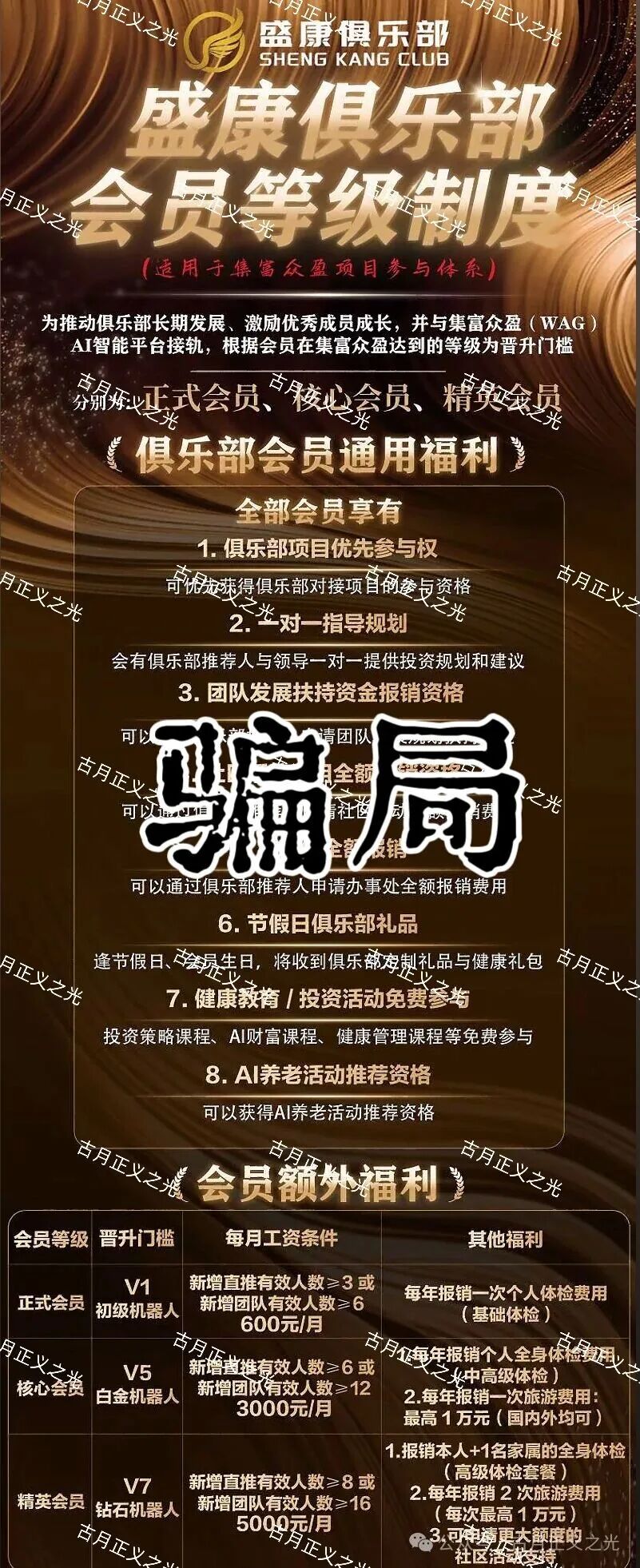 最后的疯狂!“盛康俱乐部”全网投诉反诈文章,年底收割图穷匕见