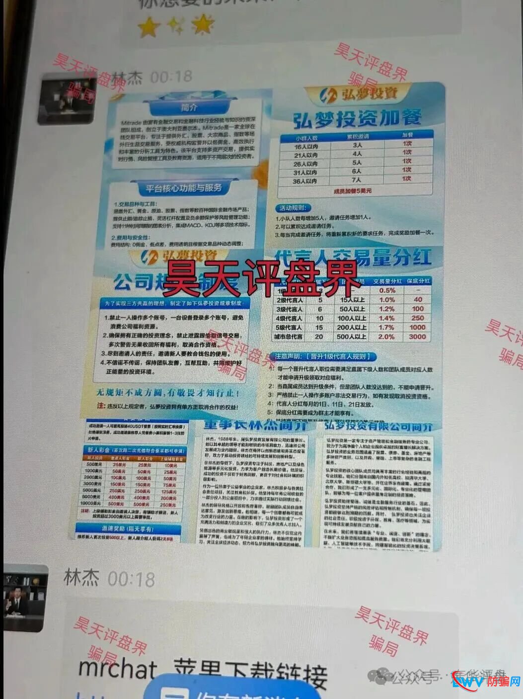 弘梦投资Mitrade交易所合约带单类资金盘骗局,操盘手林杰,又单割了一批会员,高度预警,即将崩盘跑路!(3) 弘梦投资Mitrade交易所合约带单类资金盘骗局,操盘手林杰,又单割了一批会员,高度预警,即将崩盘跑路!(3)
