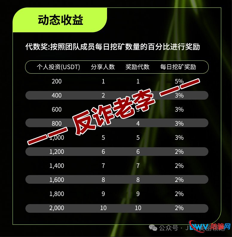 从“Unilive”到“Unione”——同一个剧本,同一批演员,同样的结局(2) 从“Unilive”到“Unione”——同一个剧本,同一批演员,同样的结局(2)