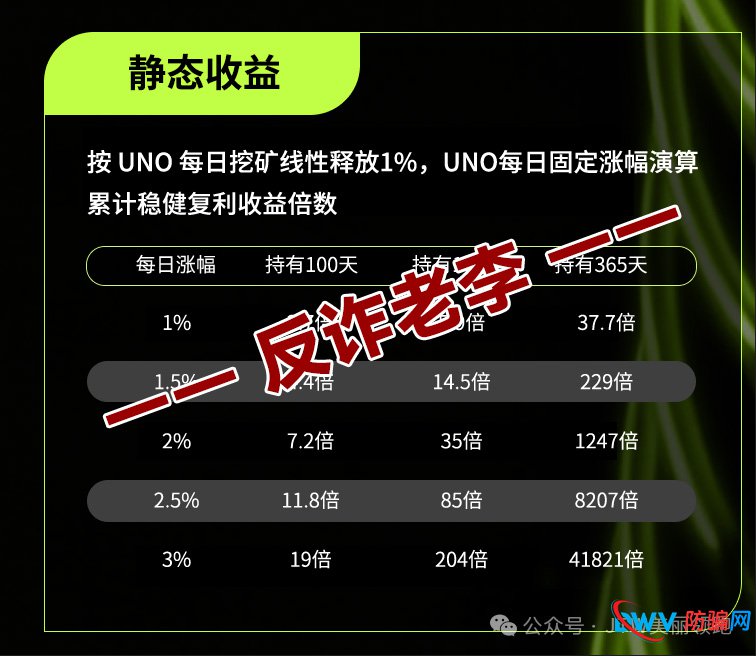从“Unilive”到“Unione”——同一个剧本,同一批演员,同样的结局(4) 从“Unilive”到“Unione”——同一个剧本,同一批演员,同样的结局(4)