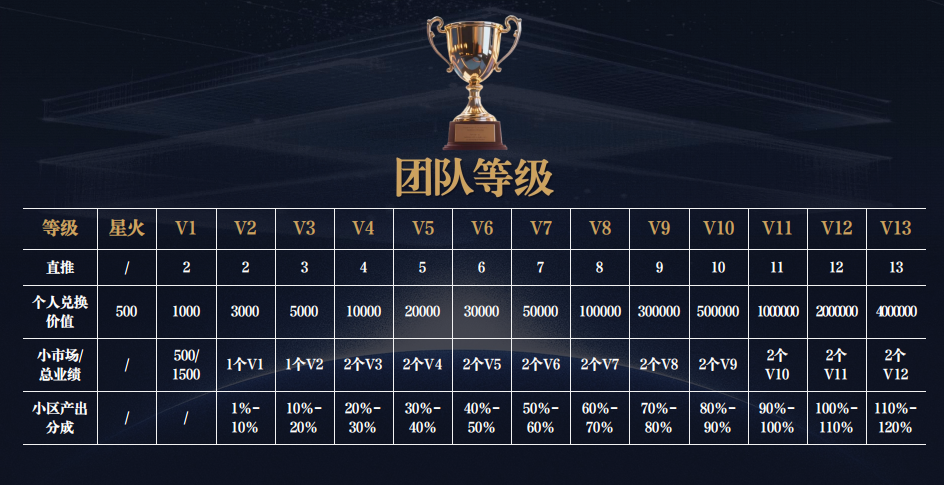 “国脉”的昨天,就是“共益”的今天:当年判刑的那批人,也曾以为自己在“创业”(4) “国脉”的昨天,就是“共益”的今天:当年判刑的那批人,也曾以为自己在“创业”(4)