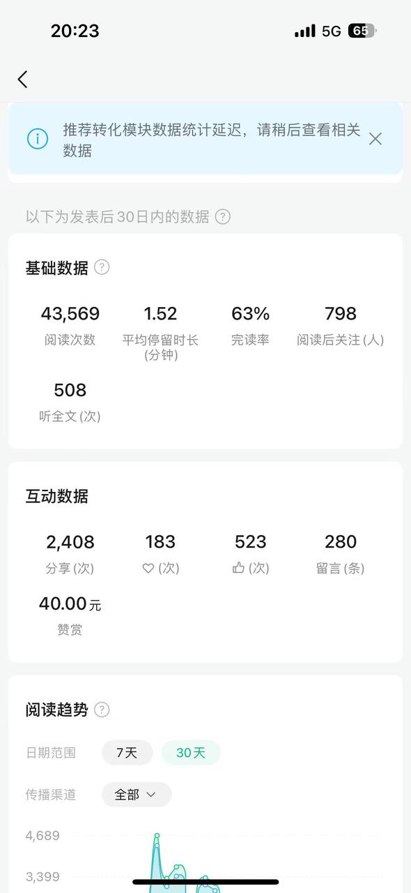 公众号YouTube细分账号+ip变现 项目复盘(1) 公众号YouTube细分账号+ip变现 项目复盘(1)