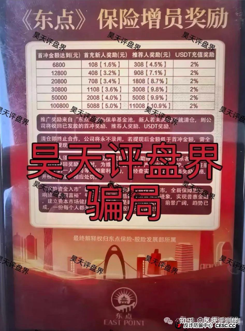 稳赚不赔的“东点股险”?又一个“安我股保”的翻版而已!(2) 稳赚不赔的“东点股险”?又一个“安我股保”的翻版而已!(2)