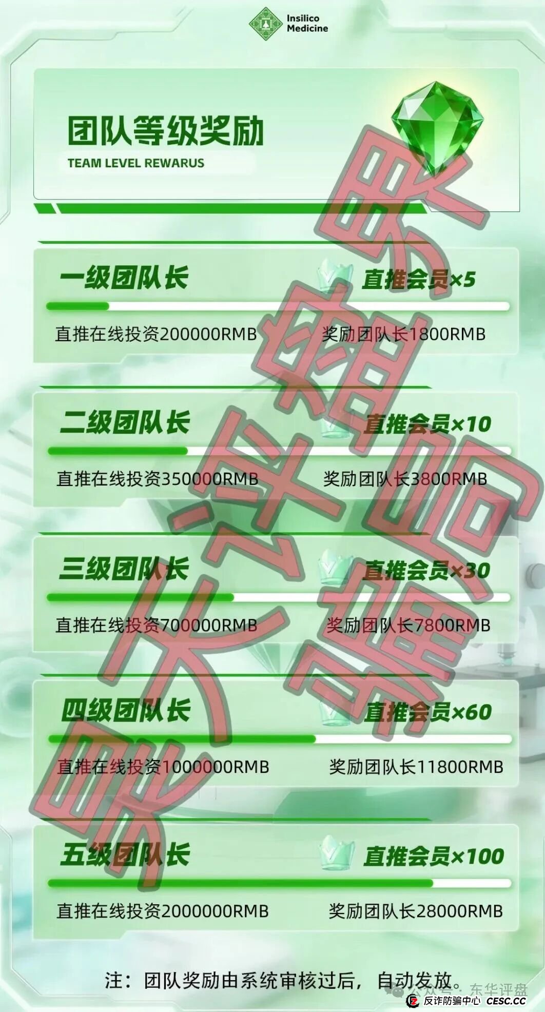 打着“英矽智能”旗号的理财平台是假的！真公司忙着搞科研，骗子忙着搞你的钱(2)