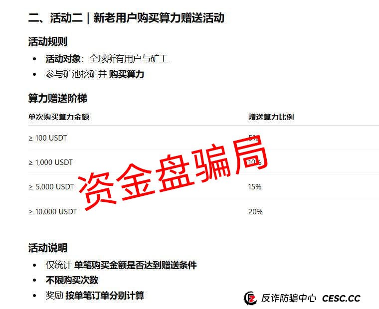 交钱才能卖币?BitNasdaq交易所的吃相,比传销还难看!(3) 交钱才能卖币?BitNasdaq交易所的吃相,比传销还难看!(3)