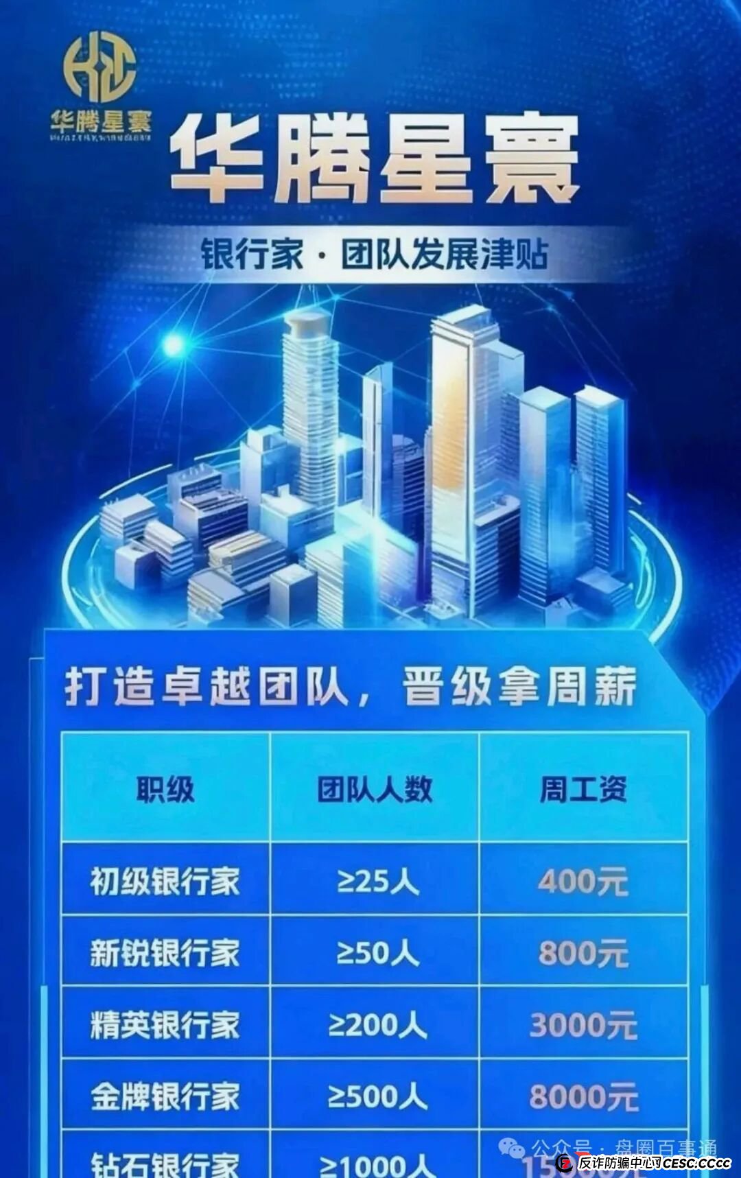 老李反诈:起底“华腾星寰”——穿上“高科技”马甲的庞氏骗局!(2) 老李反诈:起底“华腾星寰”——穿上“高科技”马甲的庞氏骗局!(2)
