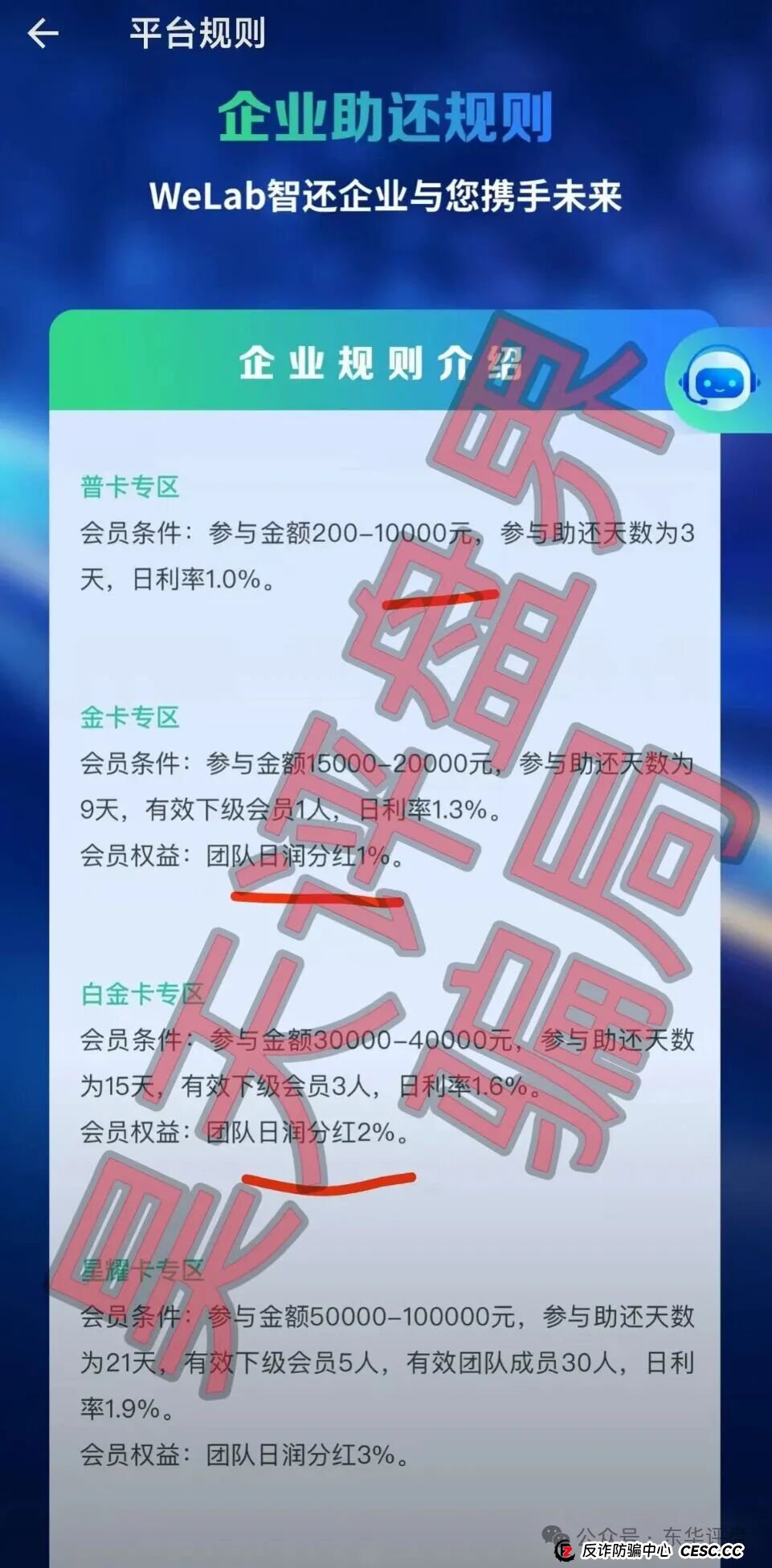 50.3亿血泪账!警方通报“WeLab智还”案细节,揭露资金盘终极真相(1) 50.3亿血泪账!警方通报“WeLab智还”案细节,揭露资金盘终极真相(1)