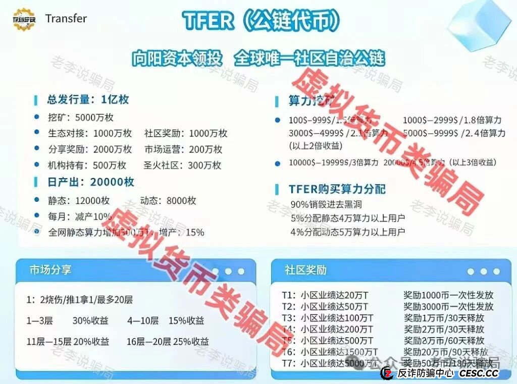 致那些“半醒”的迪弗尔参与者:你可能不是贪,是不敢面对(1) 致那些“半醒”的迪弗尔参与者:你可能不是贪,是不敢面对(1)