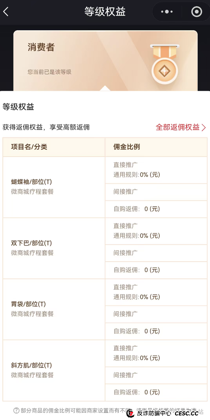 集优e美:融资千万却全市闭店?“造富”游戏正在“收割”加盟者(4) 集优e美:融资千万却全市闭店?“造富”游戏正在“收割”加盟者(4)