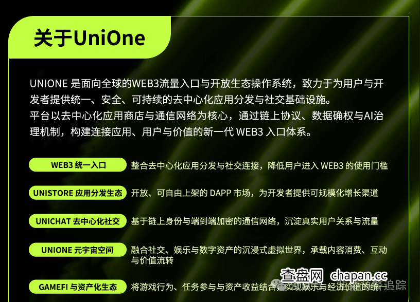 最新追踪!UniOne碰瓷的UONE股票,现在怎么样了?(附2026年3月最新数据)(1) 最新追踪!UniOne碰瓷的UONE股票,现在怎么样了?(附2026年3月最新数据)(1)