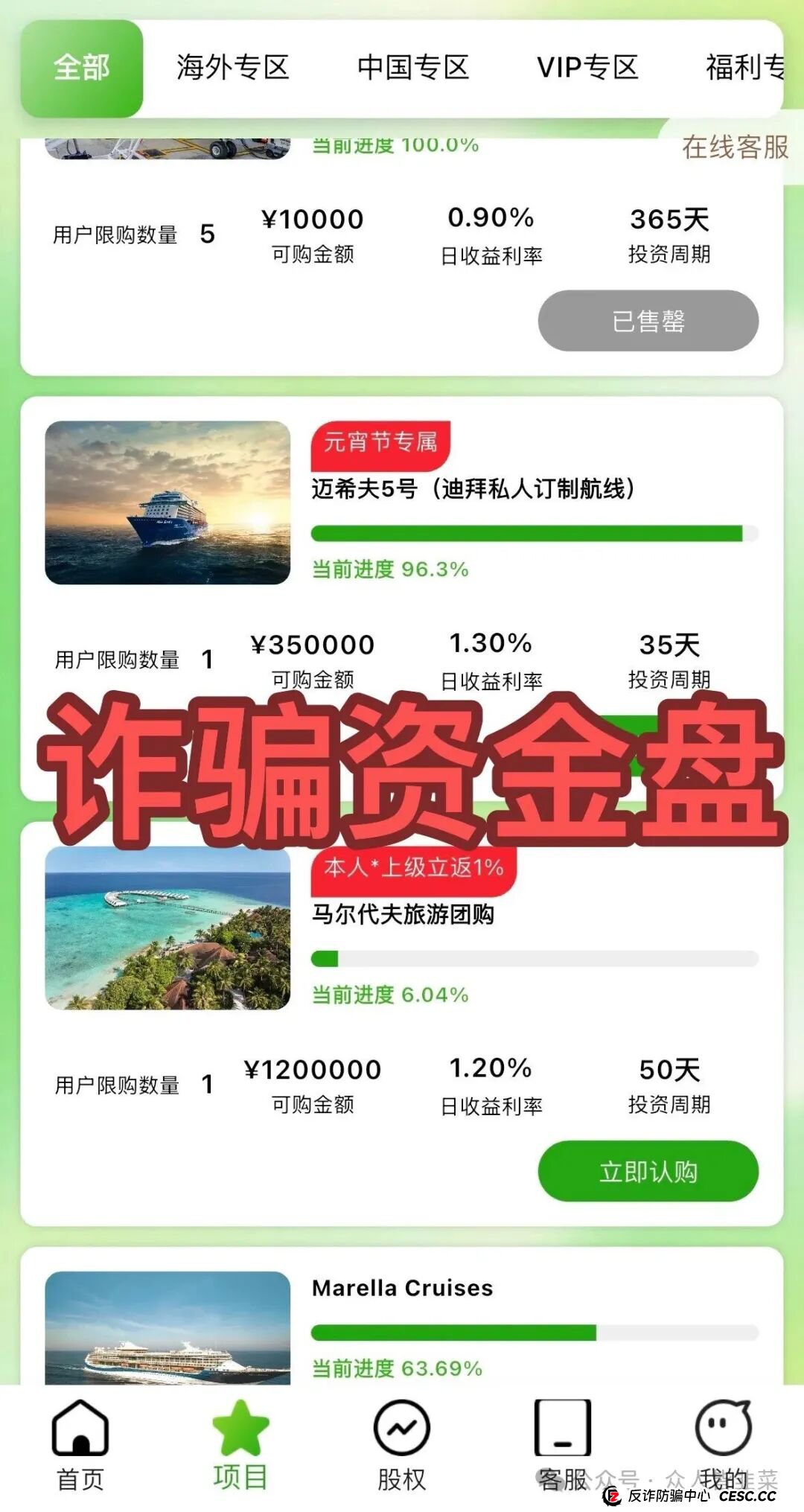 途易金旅：旅游投资为名的资金盘，超高收益背后的陷阱！(3)