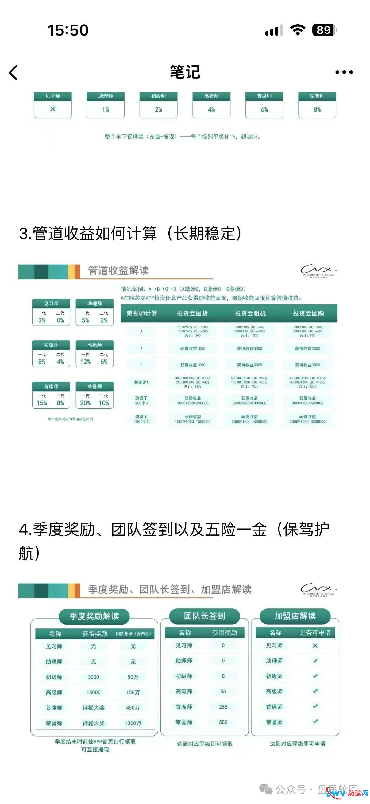 撕开“唯芯美”的技术外衣——大数据、SaaS、AI不过是收割的幌子(4) 撕开“唯芯美”的技术外衣——大数据、SaaS、AI不过是收割的幌子(4)