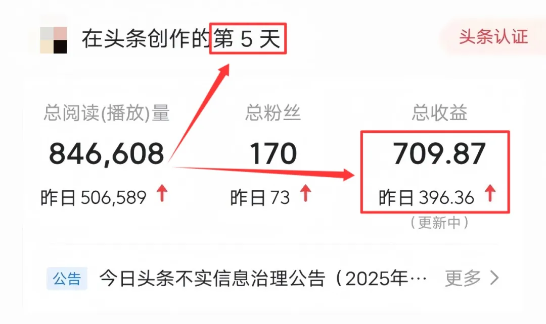 亲测！这4个“小钱”项目，普通人也能快速见钱！(2)