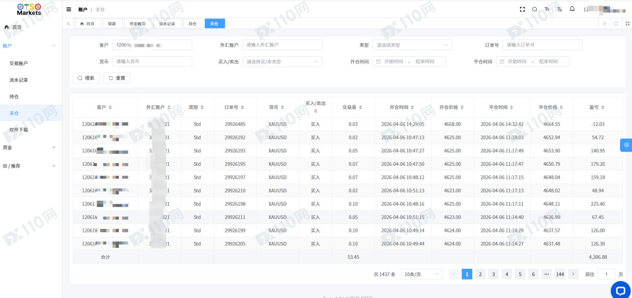 OTSO Markets黑平台盈利拒付(5) OTSO Markets黑平台盈利拒付(5)