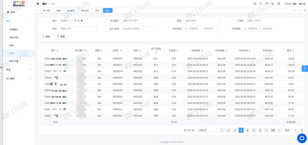 OTSO Markets黑平台盈利拒付(6) OTSO Markets黑平台盈利拒付(6)