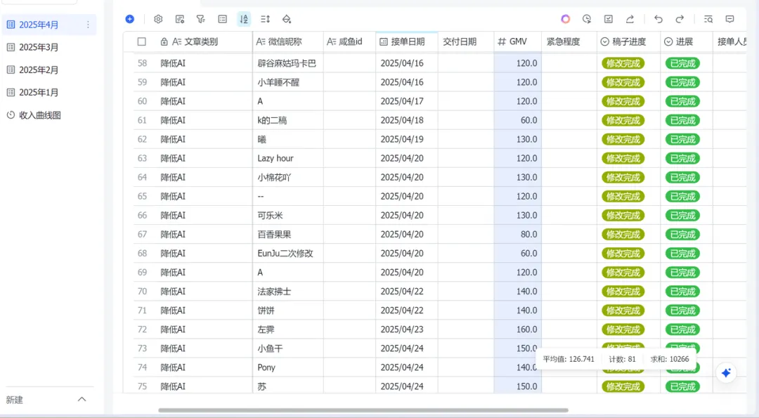 AI代写入行6个月，月收益成功突破5位数(8)