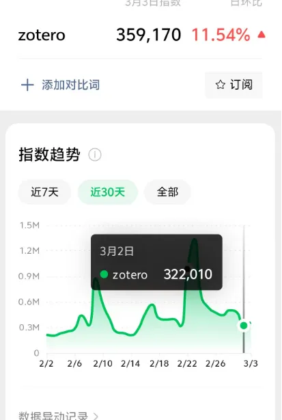 AI编程，绝对是普通人搞钱又一大捷径(6)