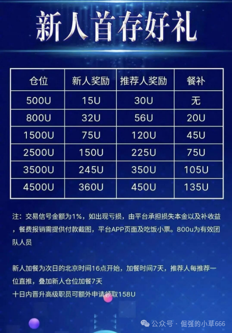 COINMENA和鑫慷嘉,不过是同一场骗局的两个版本(3) COINMENA和鑫慷嘉,不过是同一场骗局的两个版本(3)