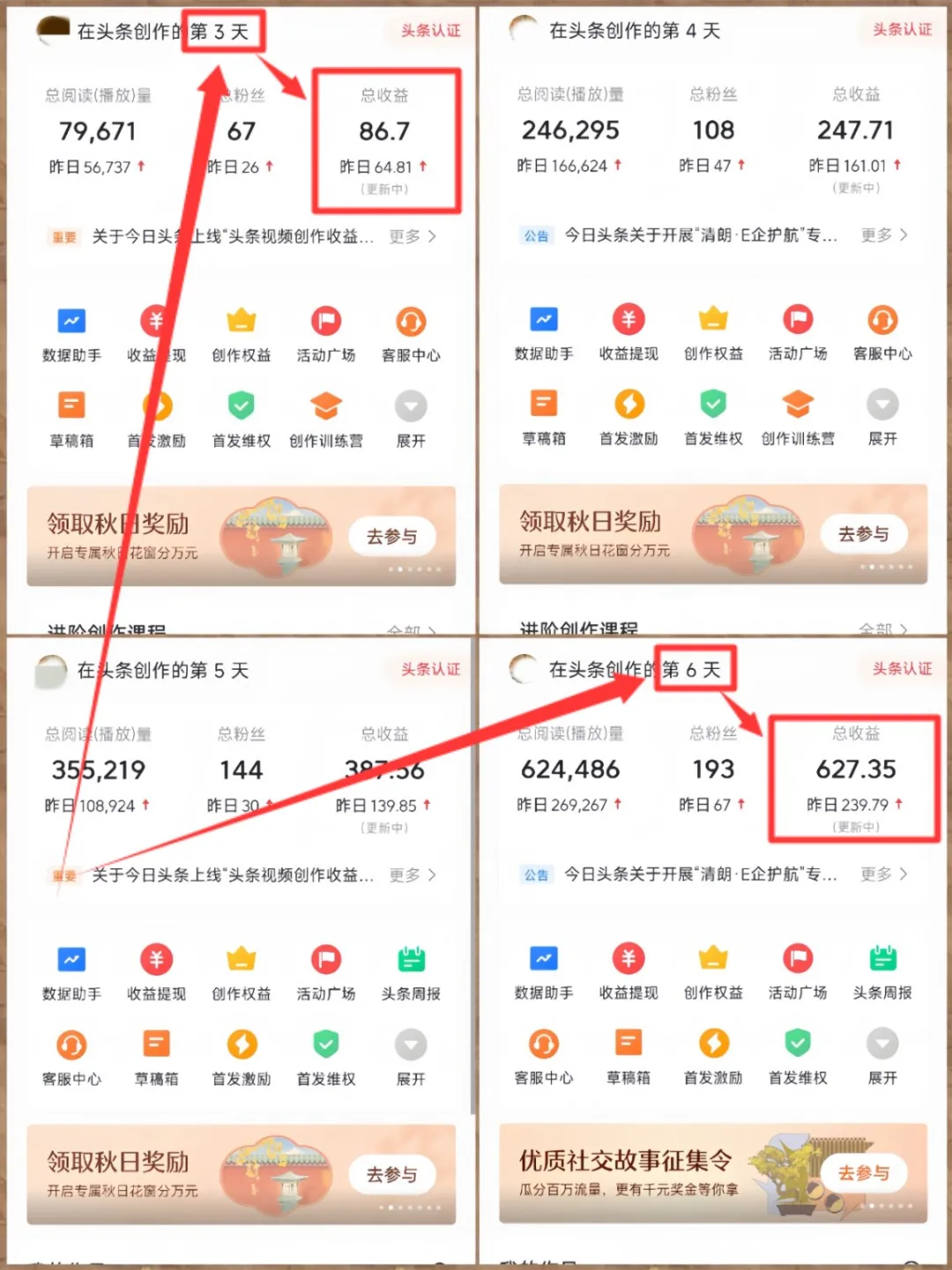 AI副业6天赚600+，谁说手机不能赚钱？(1)