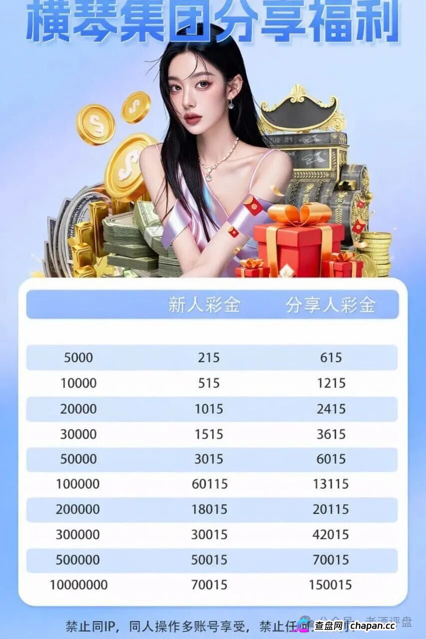 “横琴集团-永利皇宫”彩票杀猪盘崩盘倒计时!冒用永利品牌已遭正规集团声明打假,GT国际柬埔寨窝点连开数盘血洗数十亿,单割200多名会员后全面关网,庞氏棺材板已经钉死!(3) “横琴集团-永利皇宫”彩票杀猪盘崩盘倒计时!冒用永利品牌已遭正规集团声明打假,GT国际柬埔寨窝点连开数盘血洗数十亿,单割200多名会员后全面关网,庞氏棺材板已经钉死!(3)