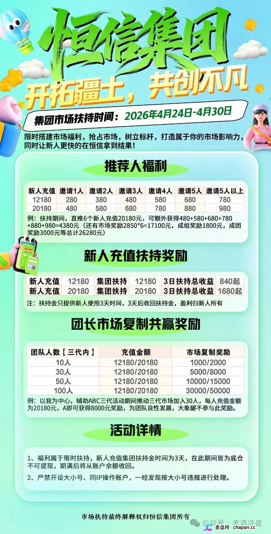 恒信流动未来彻底崩了！宿迁警方已抓人，五一充值翻倍是跑路前最后一刀