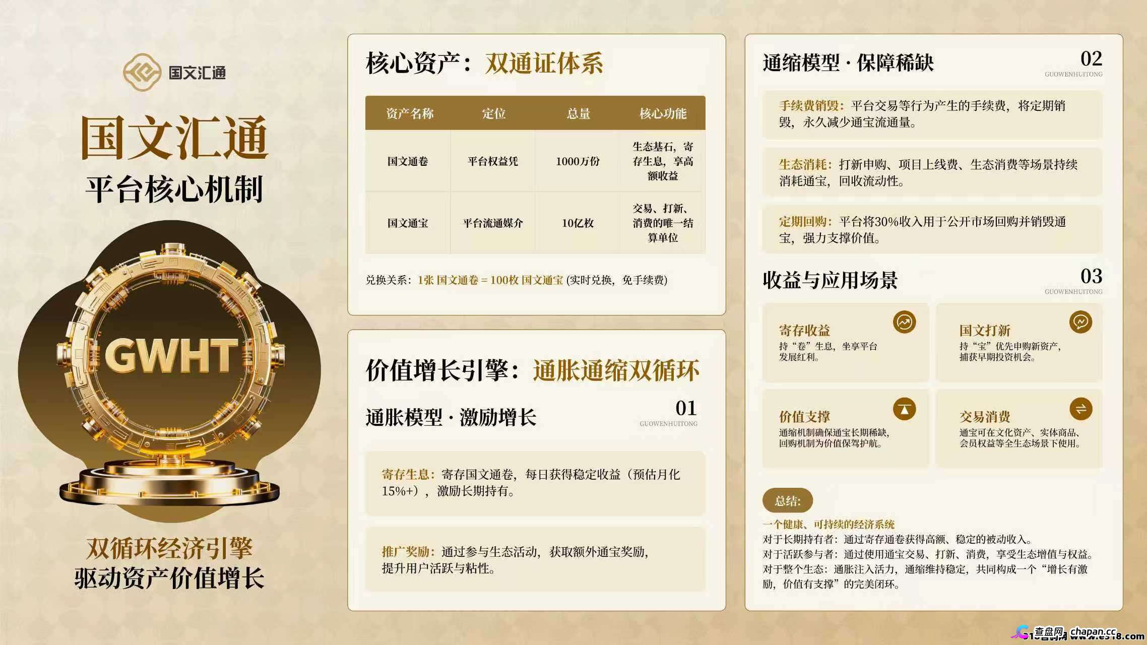 国文汇通是正规平台吗？深度拆解层级推广制度的运作模式