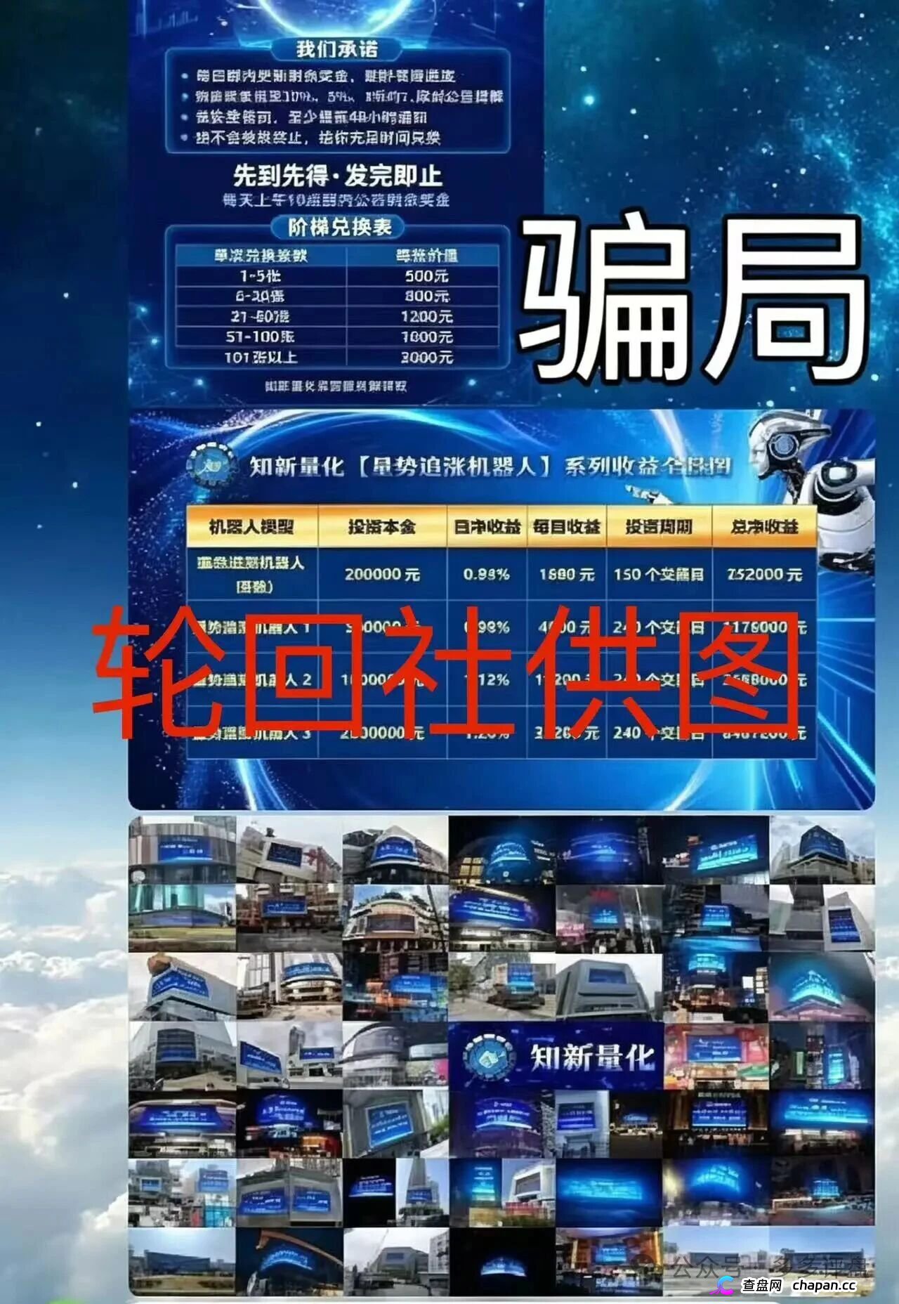 知新量化AI量化盘深度拆解：日化高得离谱，群里全是托，崩盘前兆已到齐
