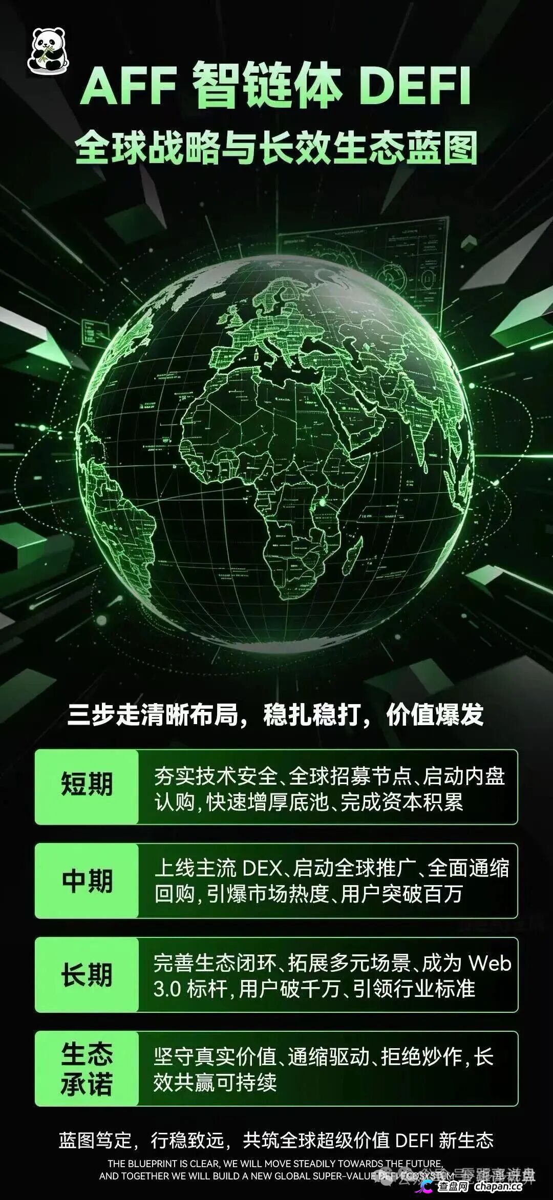 查无此“链”——AFF智链体的10亿代币通缩销毁，后台改几个数字的事