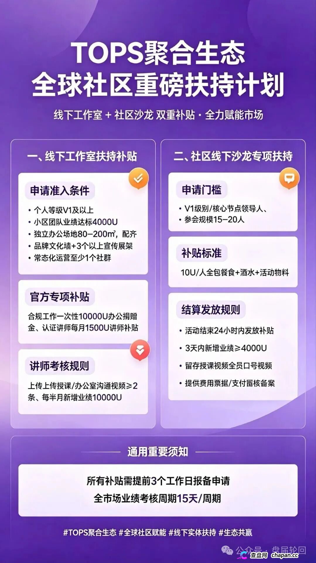 TOPS聚合生态｜V1升V4要拉多少人？百城联动线下沙龙，签的是业绩军令状还是传销罪证？