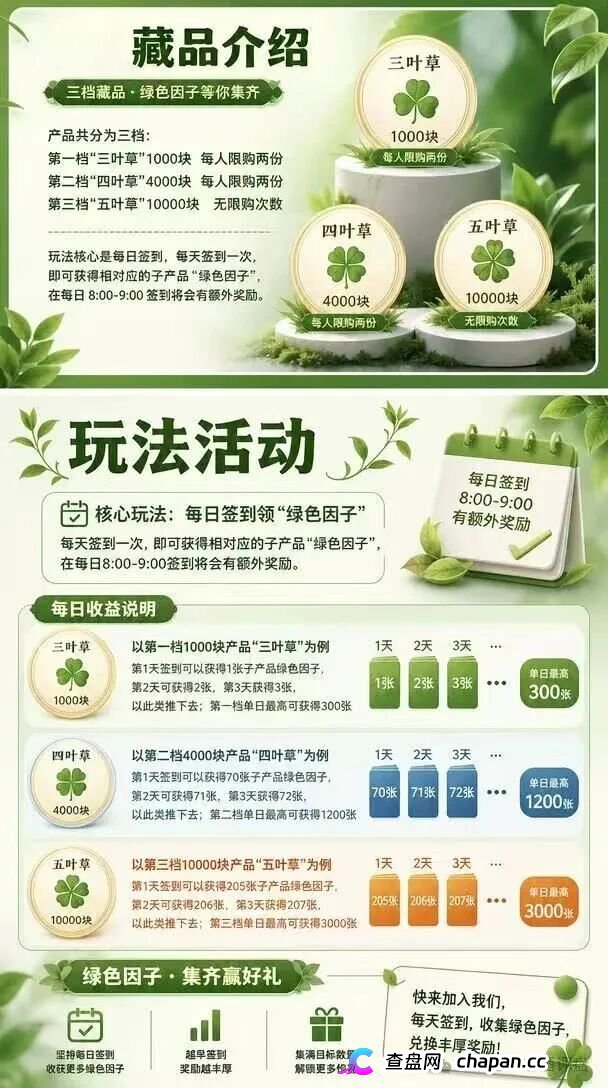 查无此“藏品”——绿色空间的四级团队+合成玩法+赎回陷阱,一套完整的数藏传销收割流水线(3) 查无此“藏品”——绿色空间的四级团队+合成玩法+赎回陷阱,一套完整的数藏传销收割流水线(3)