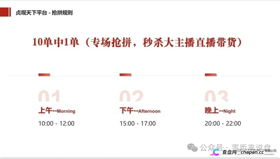 日化2.2%+1.6倍权益+6级分红|“贞观天下”国瓷文票,134.19元一张的陶瓷纸,谁给你的勇气?