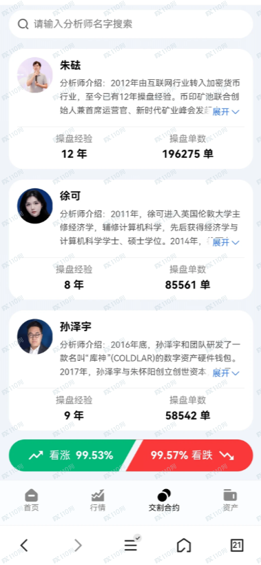 ICEX交易所久玖资本是资金盘!