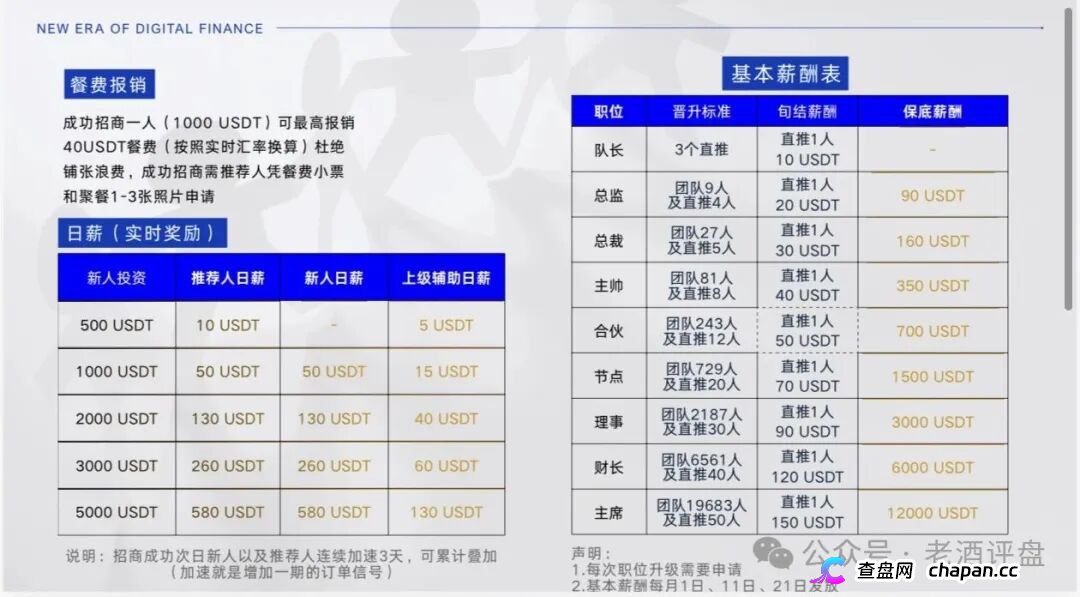 警惕“智盈国际”量化资金盘,App做的跟狗啃一样,纯纯割韭菜!